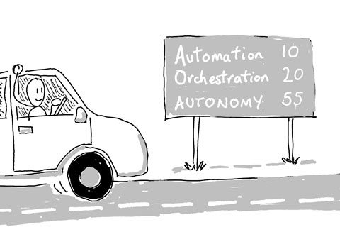 automation orchestration autonomy