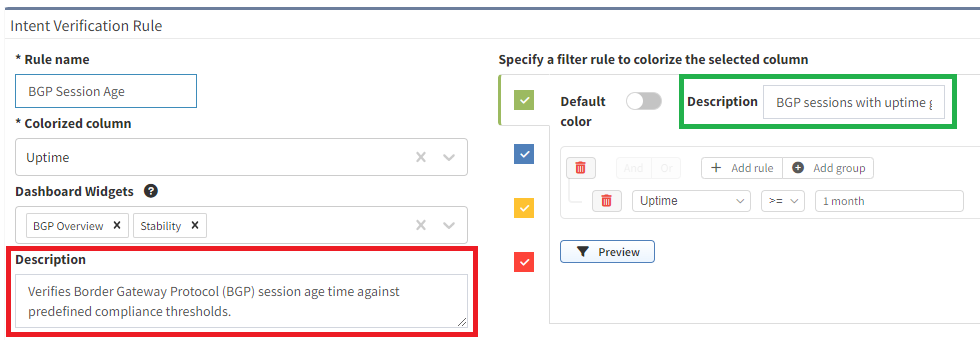 Configuring Intent Verification Rules in IP Fabric.