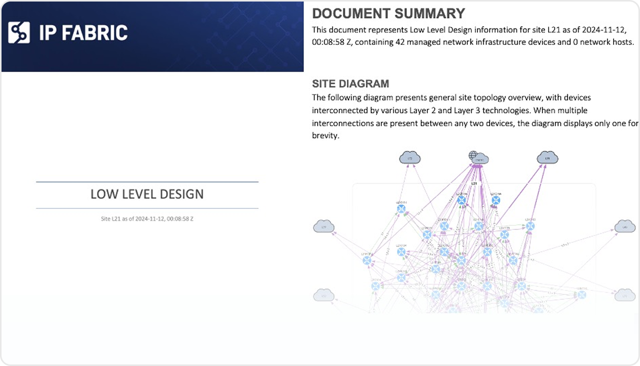 Up-to-Date Low-Level Site Design Report