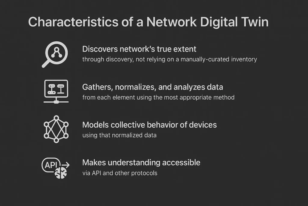 Characteristics of a network digital twin, and how it contributes to the autonomous network