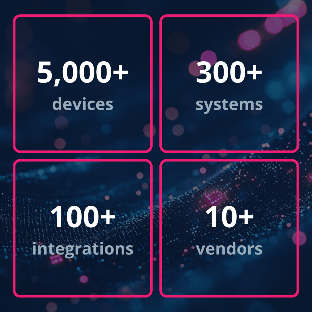 Aeroporti di Roma (ADR) uses IP Fabric's network digital twin to fuel network automation for compliance, operations, and CMDB accuracy.