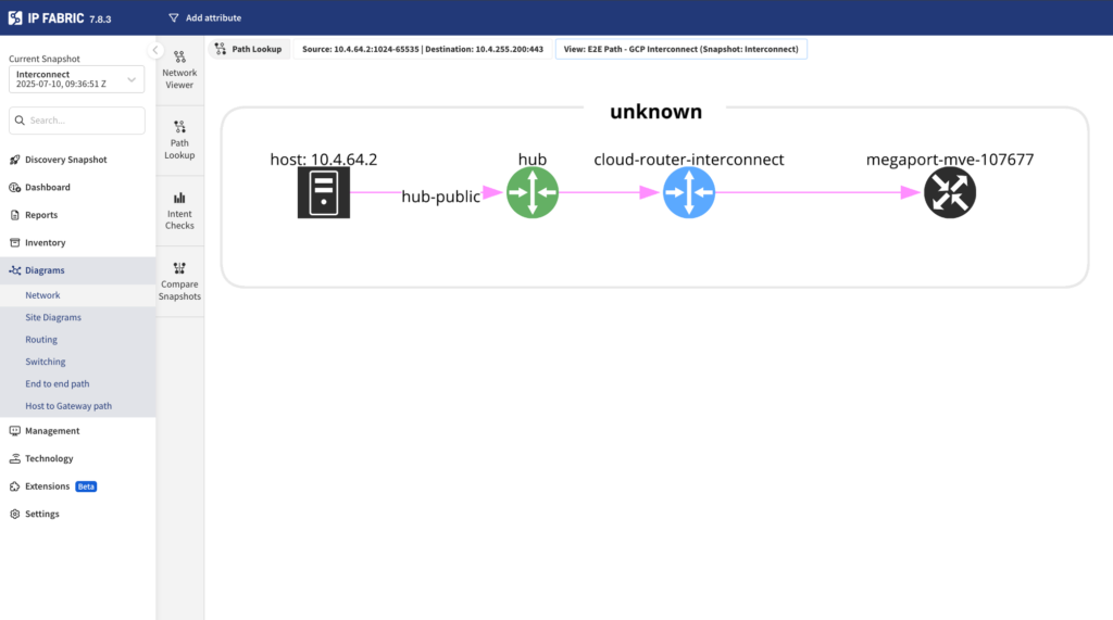 Enhance network visibility in GCP Interconnect and the hybrid multi cloud with IP Fabric's network digital twin. 