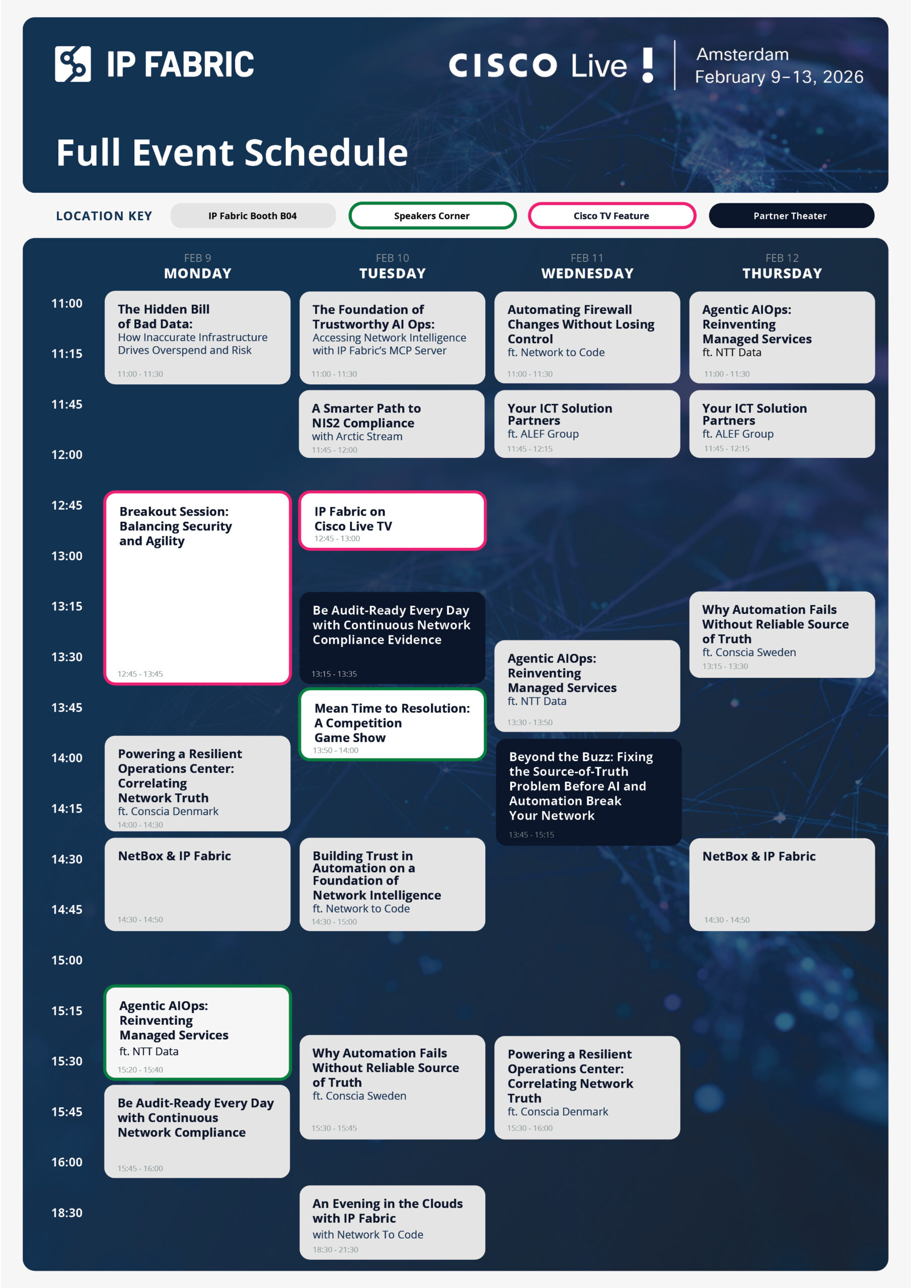 IP Fabric Cisco Live EMEA 2026 Updated Schedule