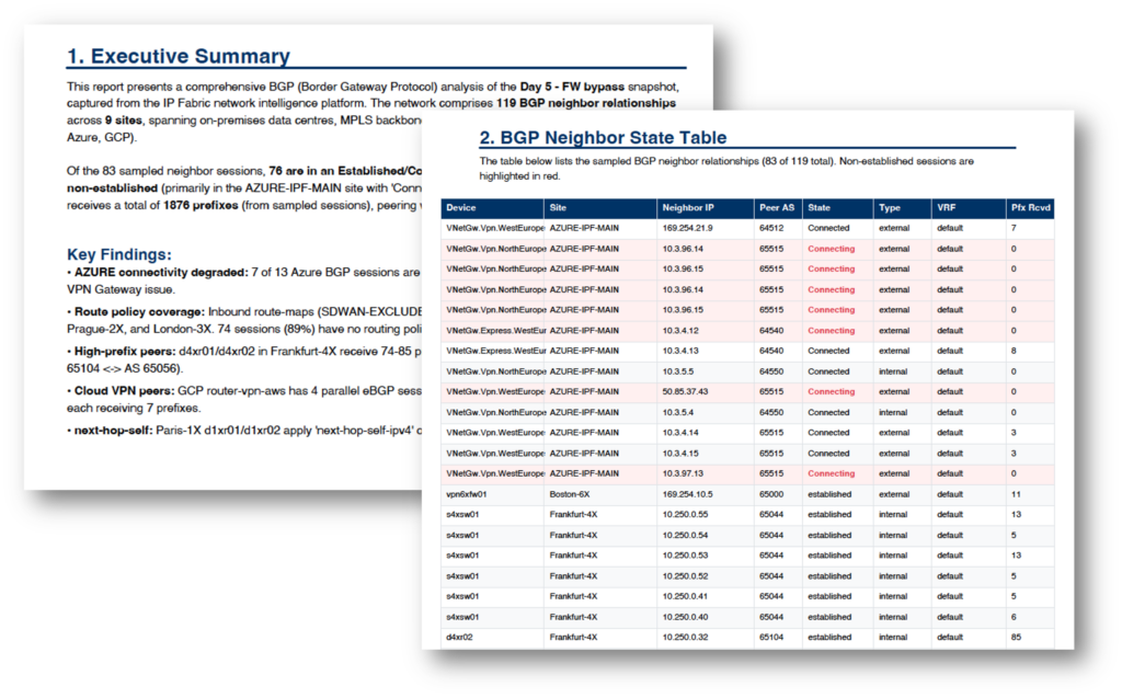 BGP State Tables from IP Fabric's MCP server for enterprise AIOps