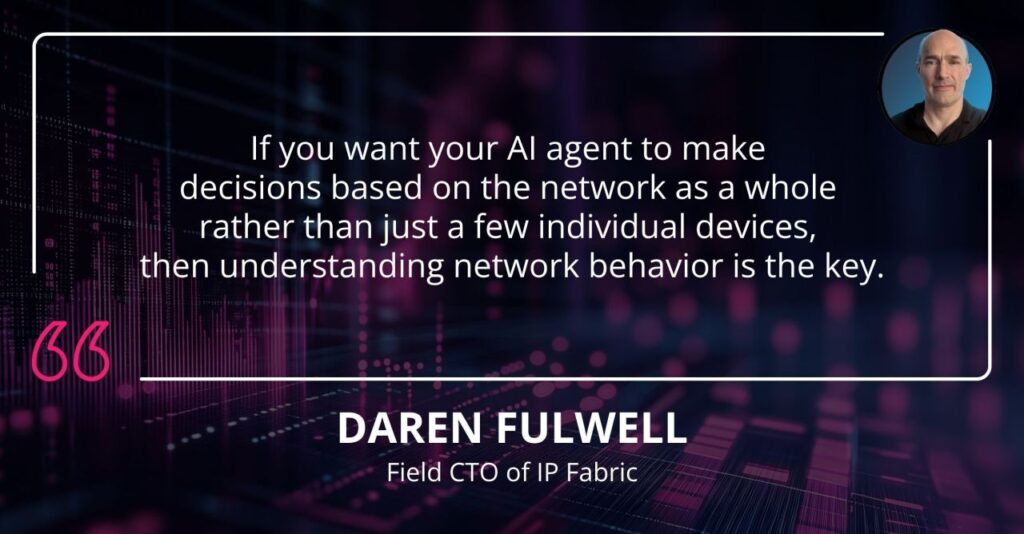 Daren Fulwell Network Autonomy IP Fabric Network Digital Twin