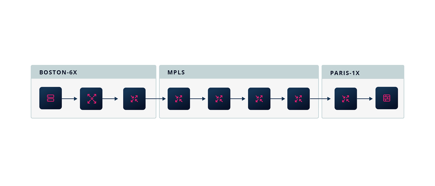 end-to-end path lookup with IP Fabric's network digital twin